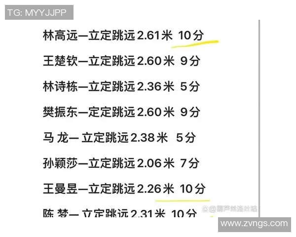 跳远选手助跑调整技巧解析助力提升运动表现与成绩优化