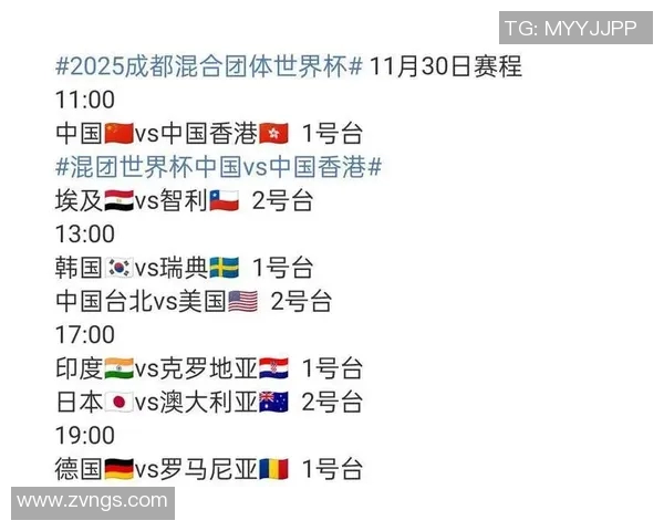 乒乓球赛事解说阵容正式揭晓众多知名解说员倾情加盟精彩赛事即将来临 乒乓球赛事解说阵容正式揭晓众多知名解说员倾情加盟精彩赛事即将来临